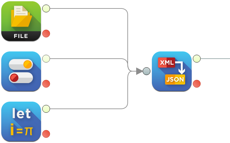 processor input