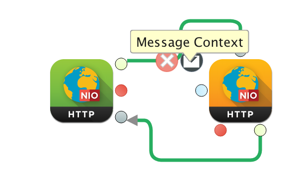 debug message