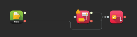 Processing element missing in flow view